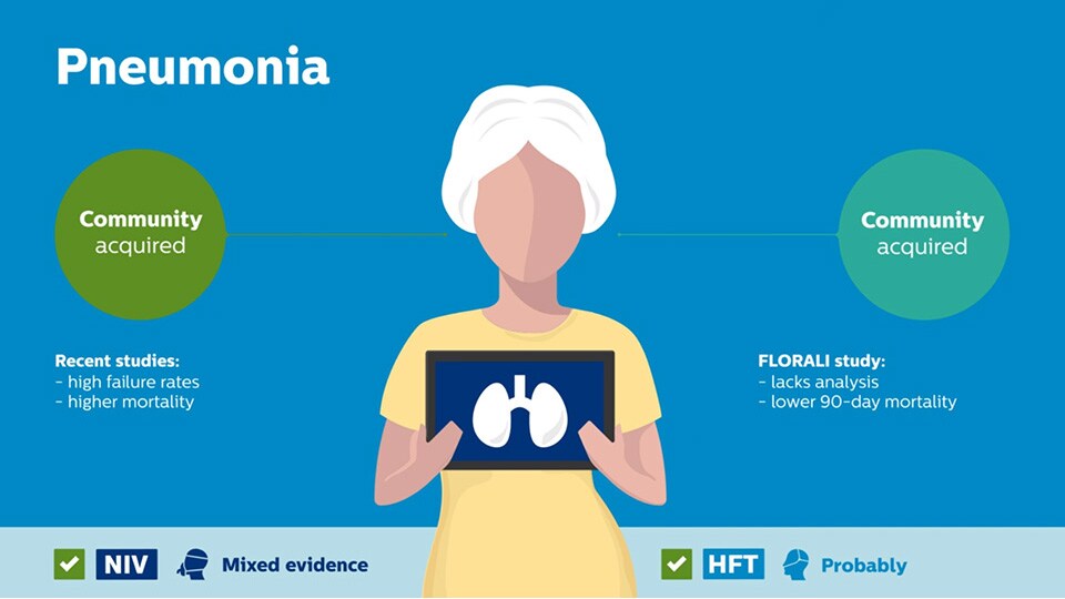 Pneumonia answer video