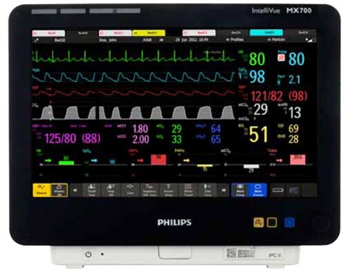 patient monitor